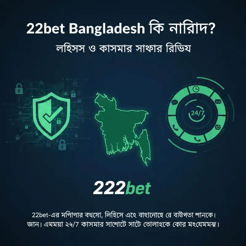 22bet Bangladesh নিরাপত্তা ও কাস্টমার সাপোর্ট